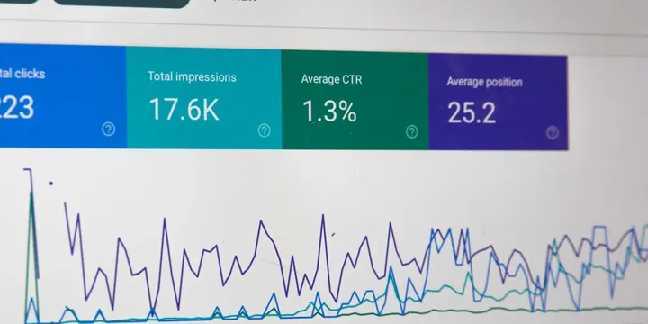 Customer behavior analysis in a real business setting