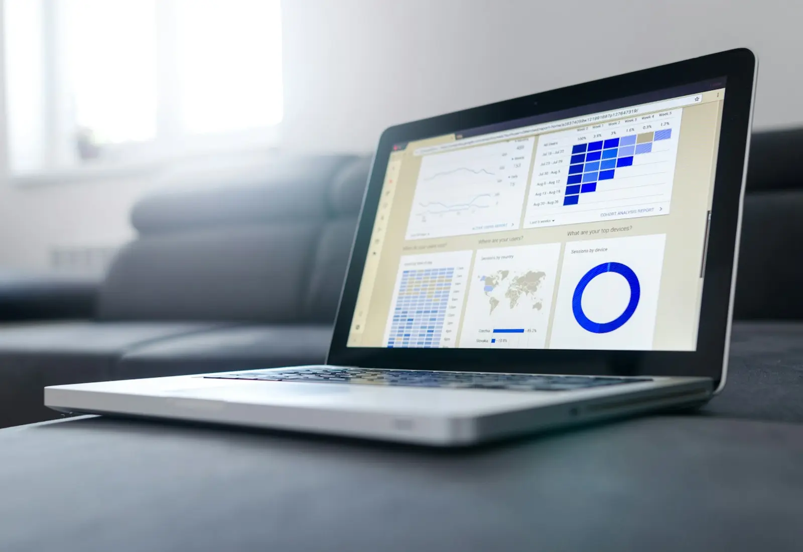Analytics dashboard supporting better decisions